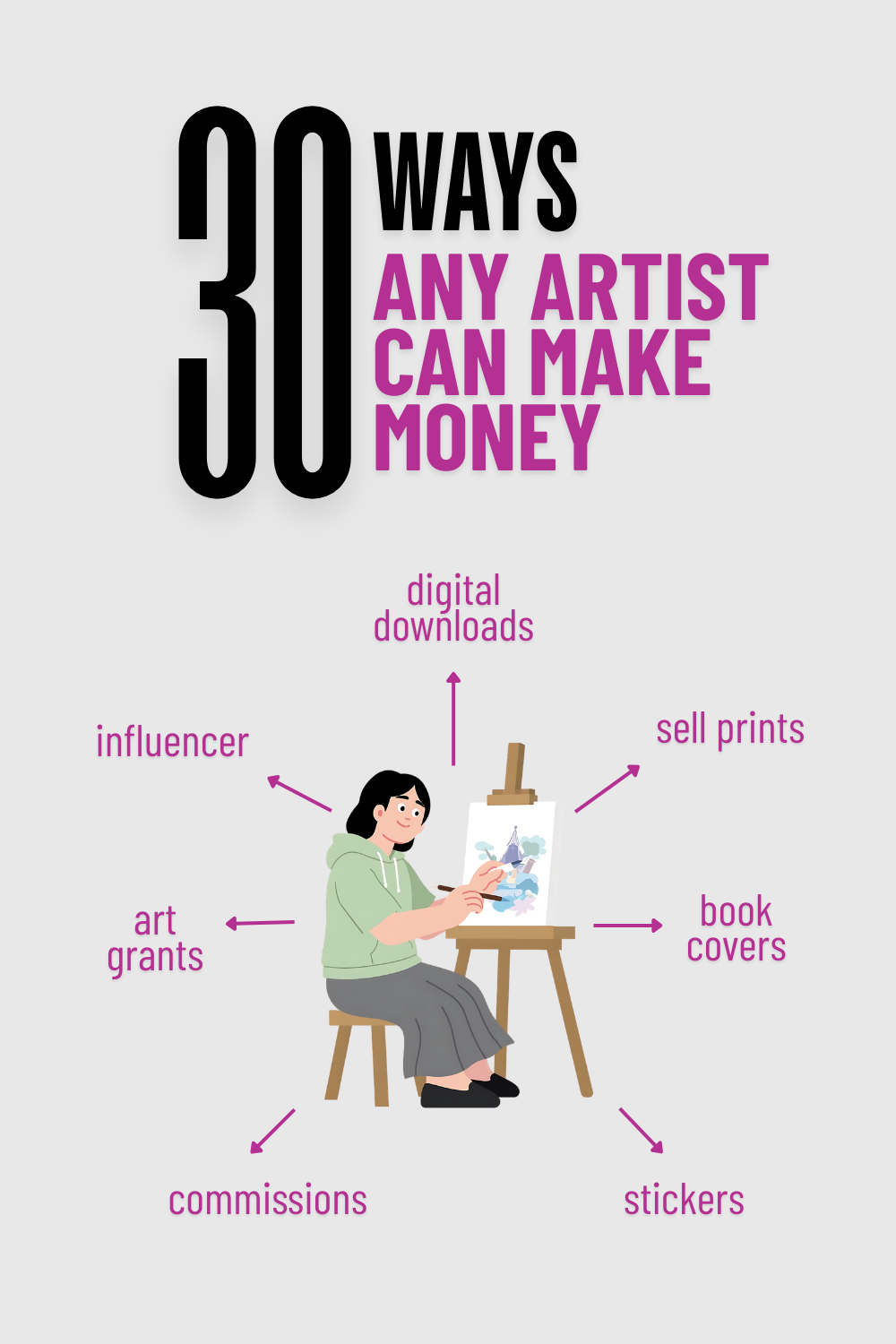 copy of boho travel flight essentials checklist pinterest pin